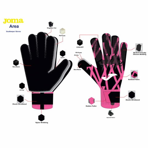 Area 360 [2]