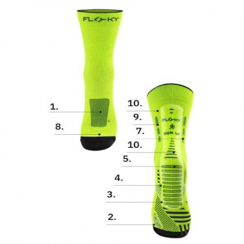 Sosete alergare RUN UP Medium – Floky [3]