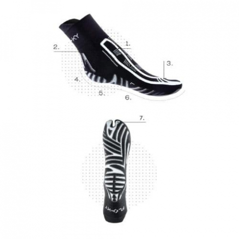 Accesorii - Sosete FUNCTIONALE Floky