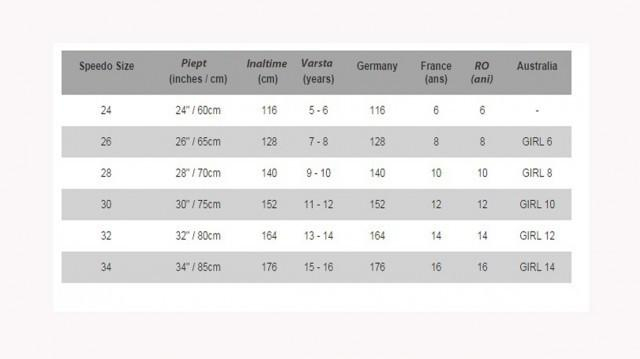 Costum de baie Lepa splash back Speedo pentru fete navi/rosu [2]