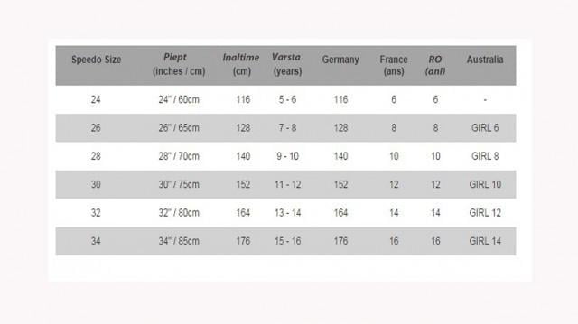 Costum de baie Speedo pentru fete Allover Rippleback negru/violet/portocaliu [3]