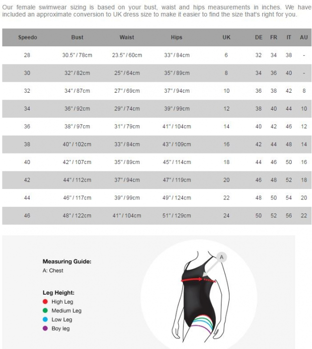 Costum inot femei Speedo Hyperboom All Medalist negru/gri [6]