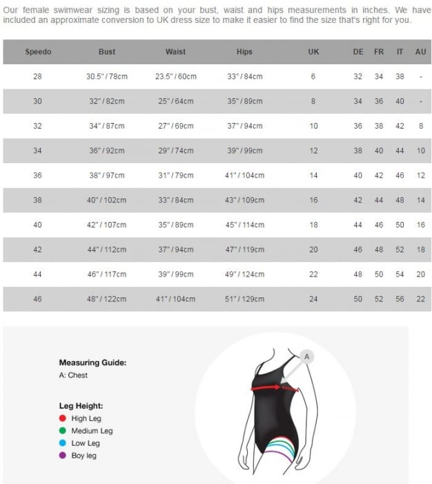 Costum inot femei Speedo Triangle albastru/negru [6]