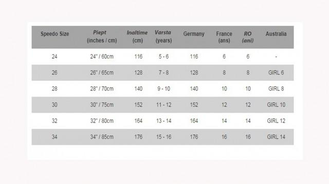 Costum Speedo Allover Rippleback negru [5]