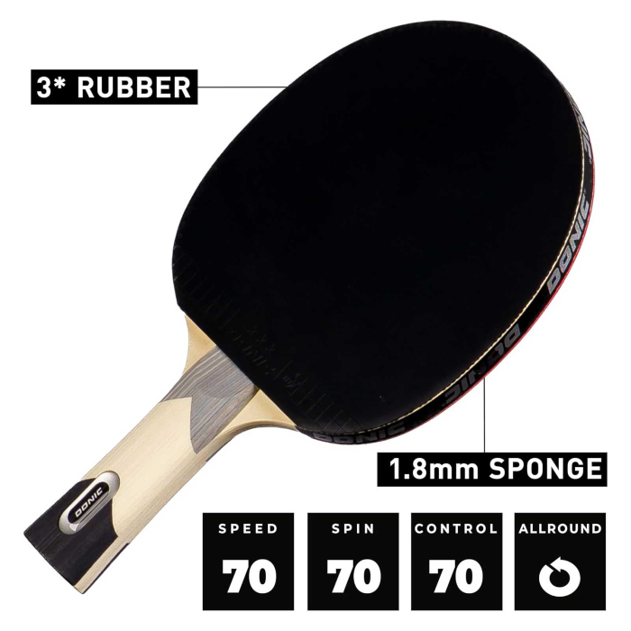 Paleta tenis de masă Donic Schildkröt Waldner 600 [4]