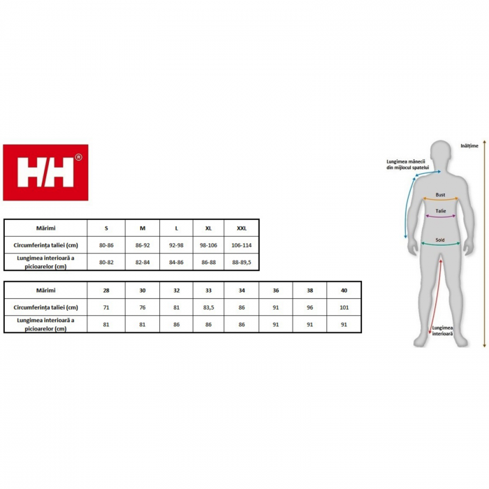 Pantaloni de ski barbati Helly Hansen Sogn Cargo army [7]