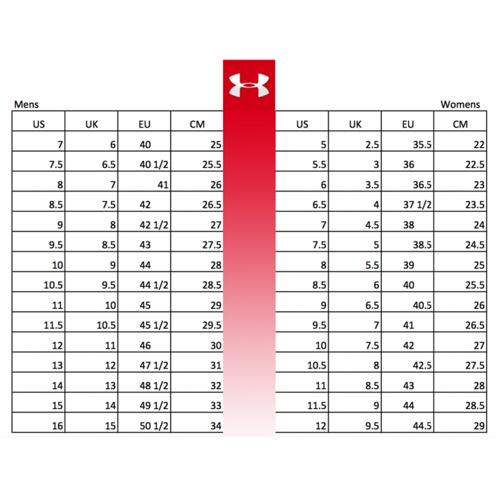 Pantofi sport inalti barbati Under Armour UA Jet Mid negru/alb [6]