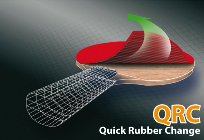 Set 2 fete pentru paleta tenis de masa Donic-Schildkrot 3000 Energy, 2.1 mm [2]