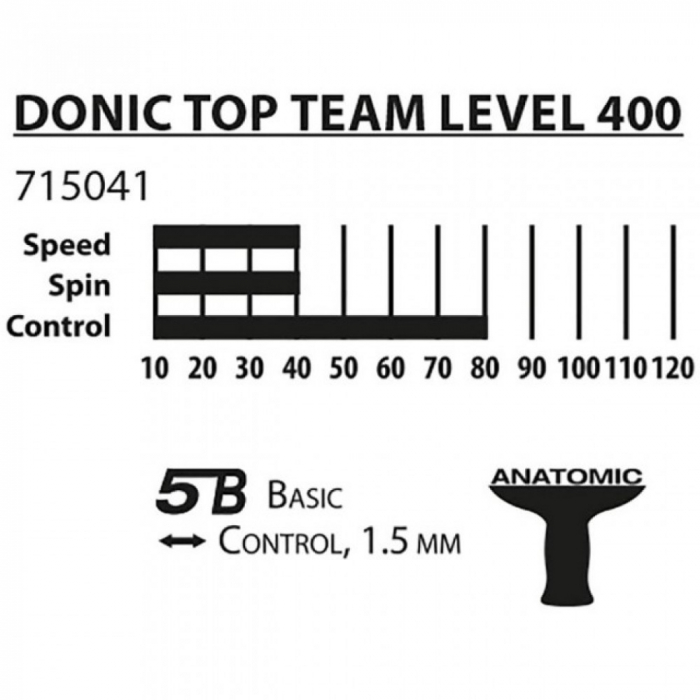 Set Premium tenis de masa DonicSchildkröt - Top Team 400, 2 palete, 3 mingii si husa transport [5]