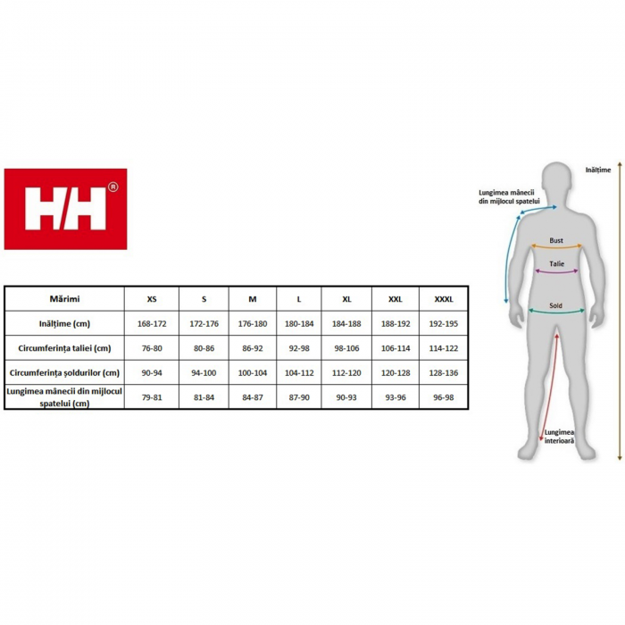 Tricou polo barbati Helly Hansen Hp Shore gri [5]