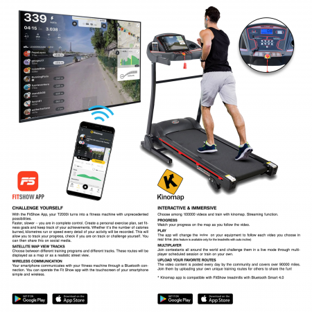 Banda de alergat electrica Actuell 2000I [2]