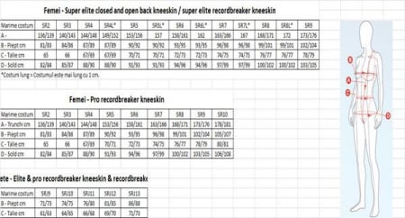 Costum competitii inot Speedo pentru fete Fastskin elite recordbreaker kneeskin [1]