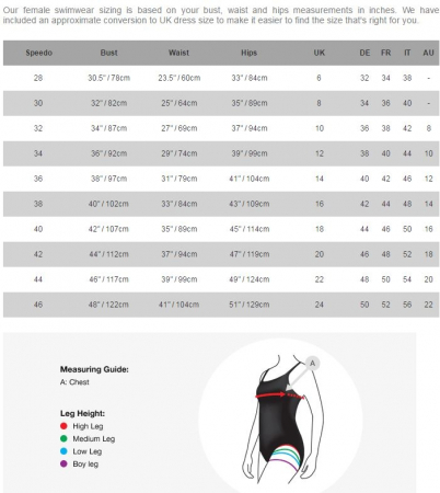 Costum inot femei Speedo Triangle albastru/negru [5]