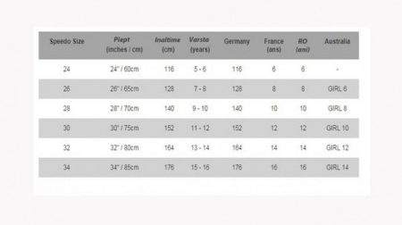 Costum Speedo Allover Rippleback [4]