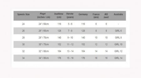 Costum Speedo Allover Rippleback negru [4]