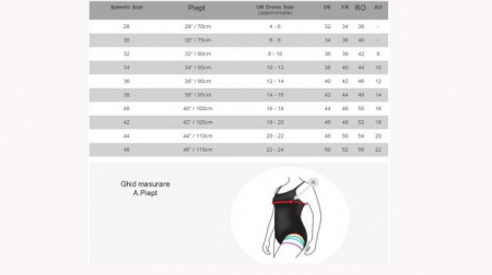 Costum Speedo essential pureshape [3]