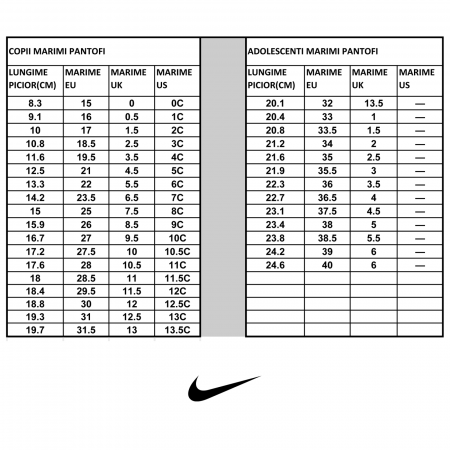 Ghete fotbal copii Nike JR NIKE BRAVATA II TF negru [9]