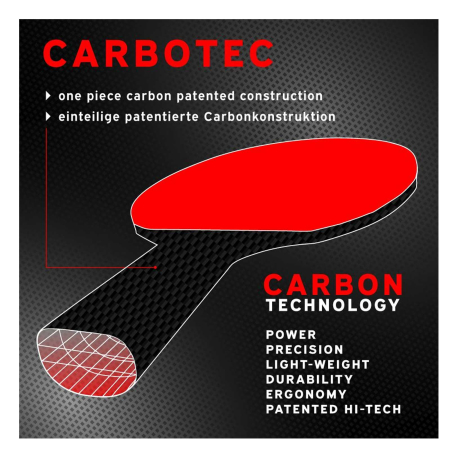 Paleta de tenis de masă Donic Schildkröt CarboTec 3000 [3]