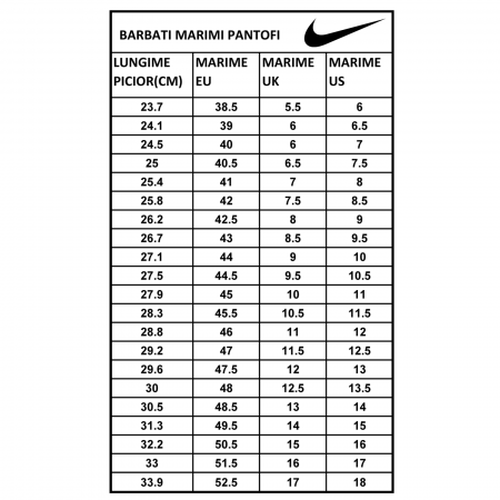 Pantofi sport barbati Nike JORDAN MAX AURA alb/negru [5]