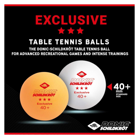 Set mingi tenis de masă Donic Exclusive 3* 40+ [3]