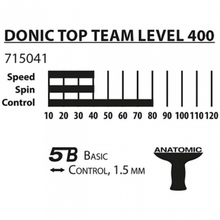 Set Premium tenis de masa DonicSchildkröt - Top Team 400, 2 palete, 3 mingii si husa transport [4]