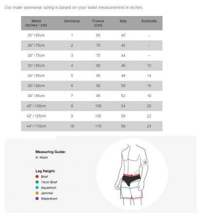 Slip inot barbati TI Speedo Essential Endurance +7cm bleumarin [2]