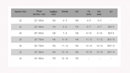 Sort baie baieti Speedo Essential 13" albastru [5]