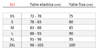 Sort barbati Speedo Vintage printed 14" albastru/alb [1]