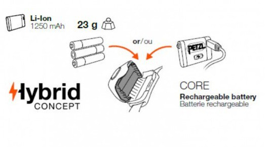 Acumulator Reincarcabil Core [5]