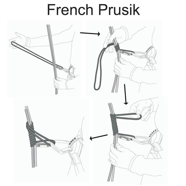 Bucla Prusik Jammy 50 cm [5]