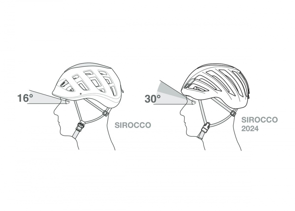 Casca Sirocco Negru Model 2024 [6]