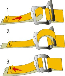 Curea Belt RockLock Galben [4]