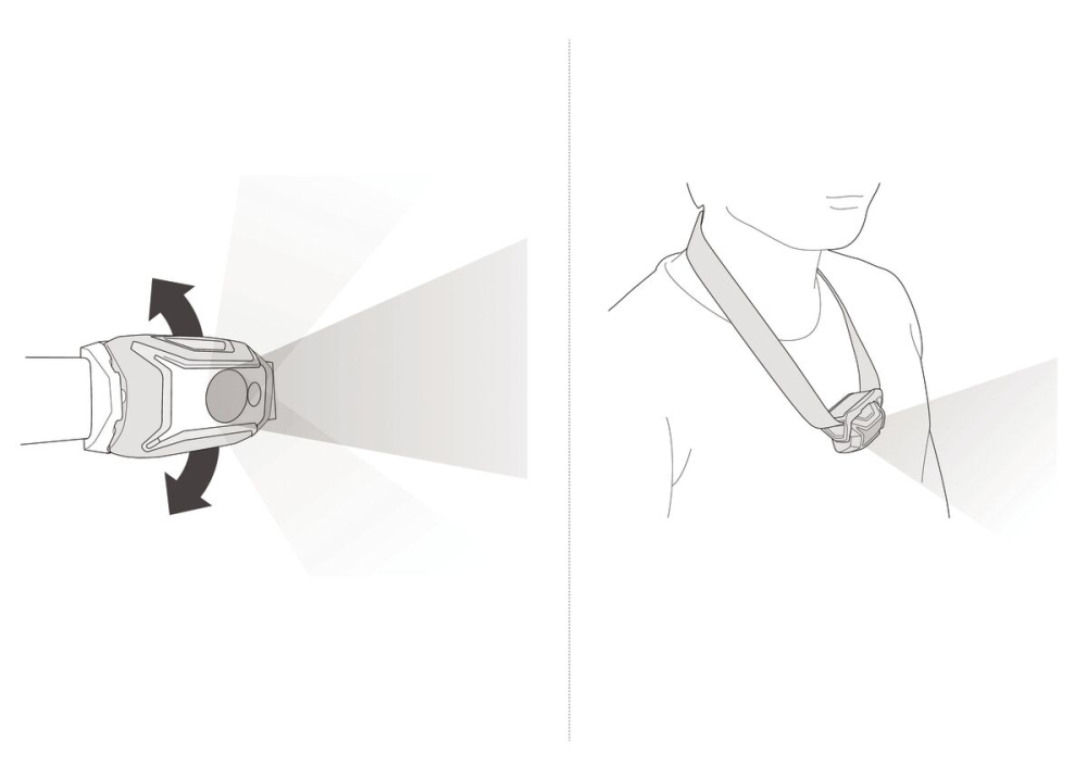 Lanterna frontala Tikkina 300 Lumeni Hybrid NEW Rosu [5]