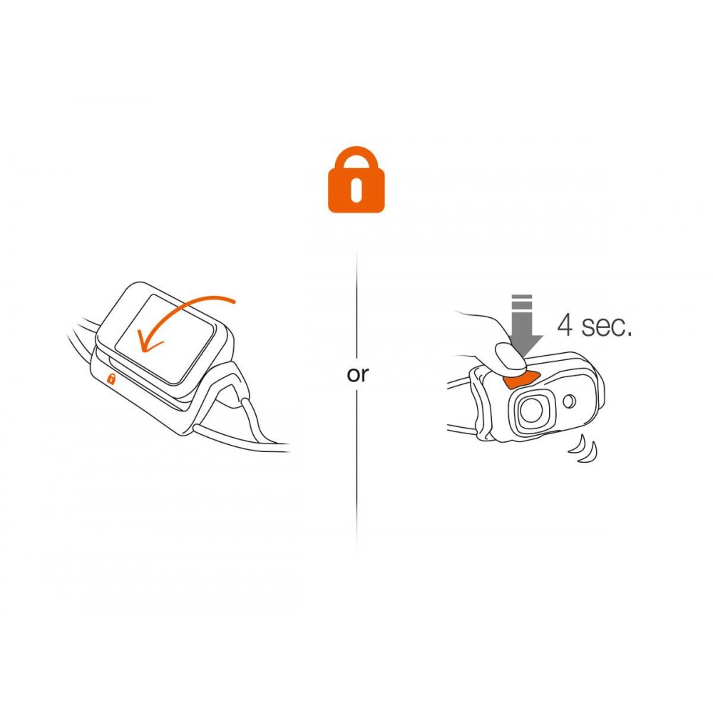 Lanterna frontala Bindi 200 Lumeni Alb-Rosu [2]