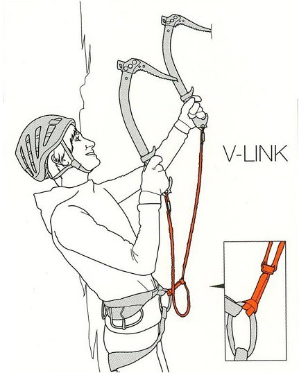 Set pioleti technici Quark cu chinga V-Link cadou [4]