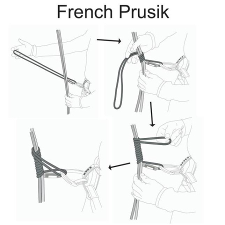 Bucla Prusik Jammy 50 cm [4]