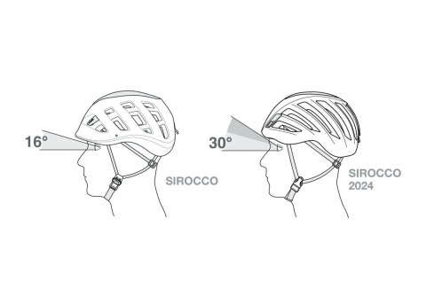 Casca Sirocco Negru Model 2024 [5]