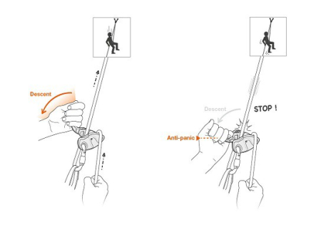 Coborator GriGri+ [3]