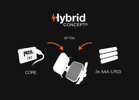 Lanterna frontala Iko Core Hybrid 500 Lumeni [7]