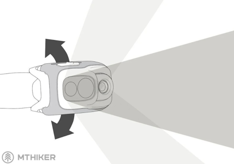 Lanterna Frontala Swift RL 1100 Lumeni Alb [7]