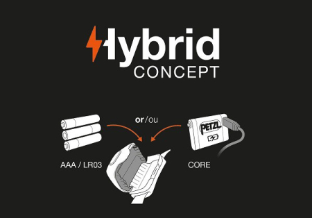 Lanterna frontala Tikkina 250 Lumeni Hybrid [1]