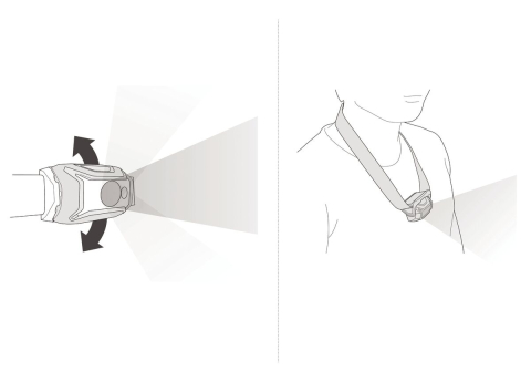 Lanterna frontala Tikkina 300 Lumeni Hybrid NEW Rosu [4]