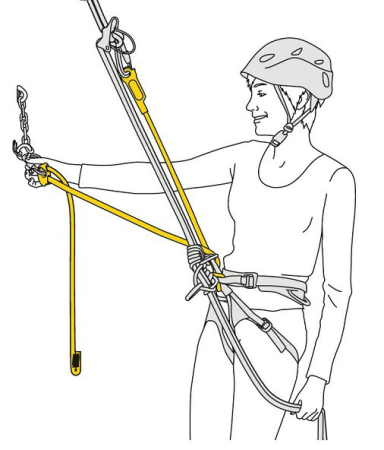Lonja Petzl Dual Connect Adjust [2]