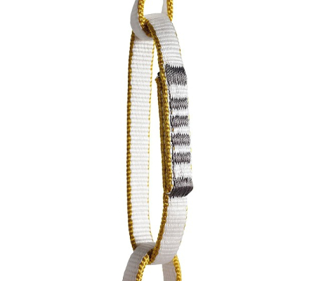 Multi Chain Loop [2]