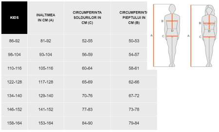 Pantaloni Softshell Copii Argon Negru - Albastru [5]