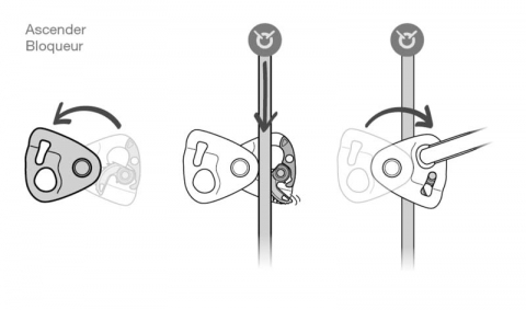 Scripete blocabil Petzl Nano Traxion [3]