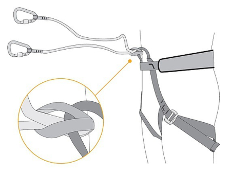 Set pioleti technici Bandit cu chinga Bungee cadou [11]