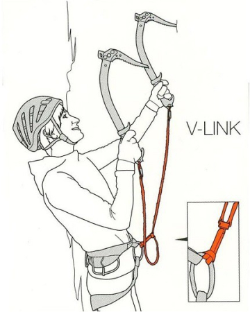 Set pioleti technici Nomic cu chinga V-Link cadou [3]