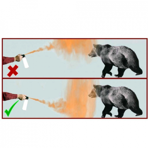 Spray anti-urs TW1000 Bear Defender 225 ml + Husa [6]