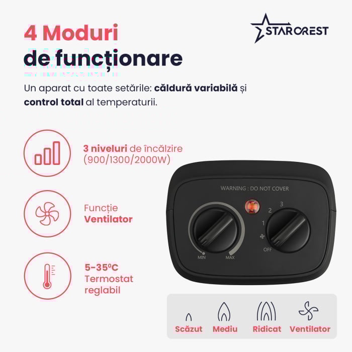 Aeroterma ceramica STARCREST SCH-20BK, 2000W, Termostat Reglabil, 3 Viteze, Functie Ventilator, Portabila, Siguranta Anti Cadere, Protectie Supraincalzire, Negru [3]